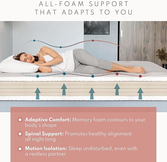 Royal Sleep Products by The Futon Factory 6 inch Foam Futon Mattress - Image 3