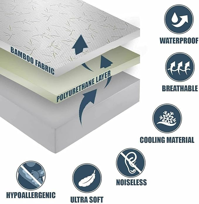 Bamboo Cooling Mattress Protector - Image 6