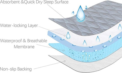 Waterproof Crib Mattress Protector Pad 28" x 52", Anti Slip & Durable - Image 4