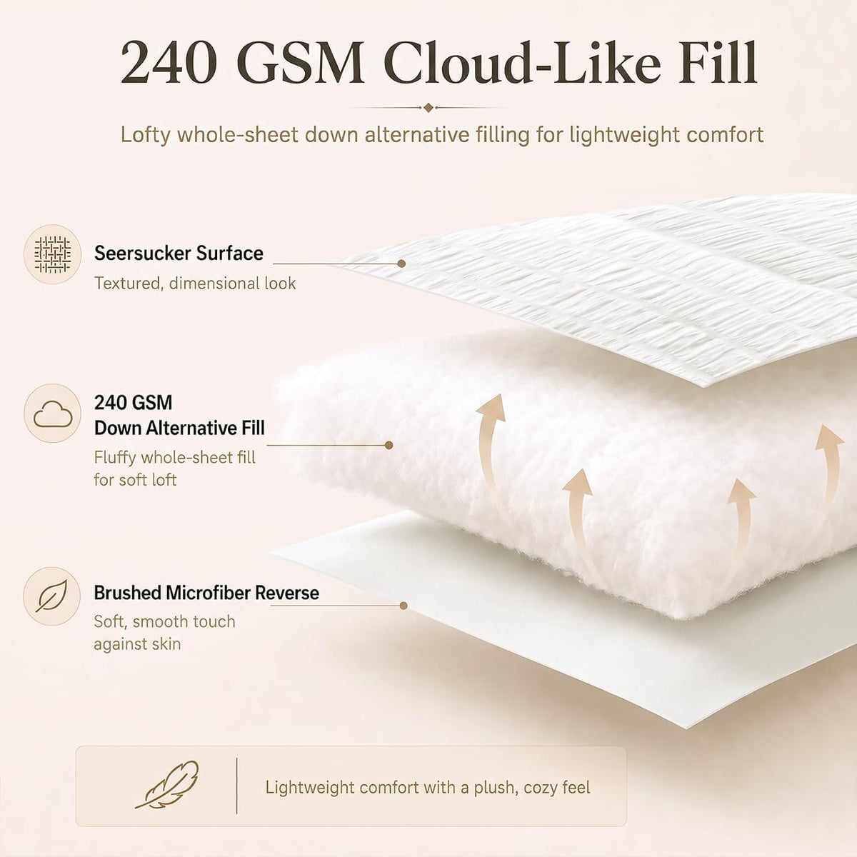 cozylux queen comforter set, 7 pieces white seersucker, close-up detail