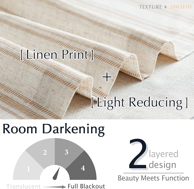 jinchan Striped Linen Valance Curtain Blackout Double Layer Valance - Image 4