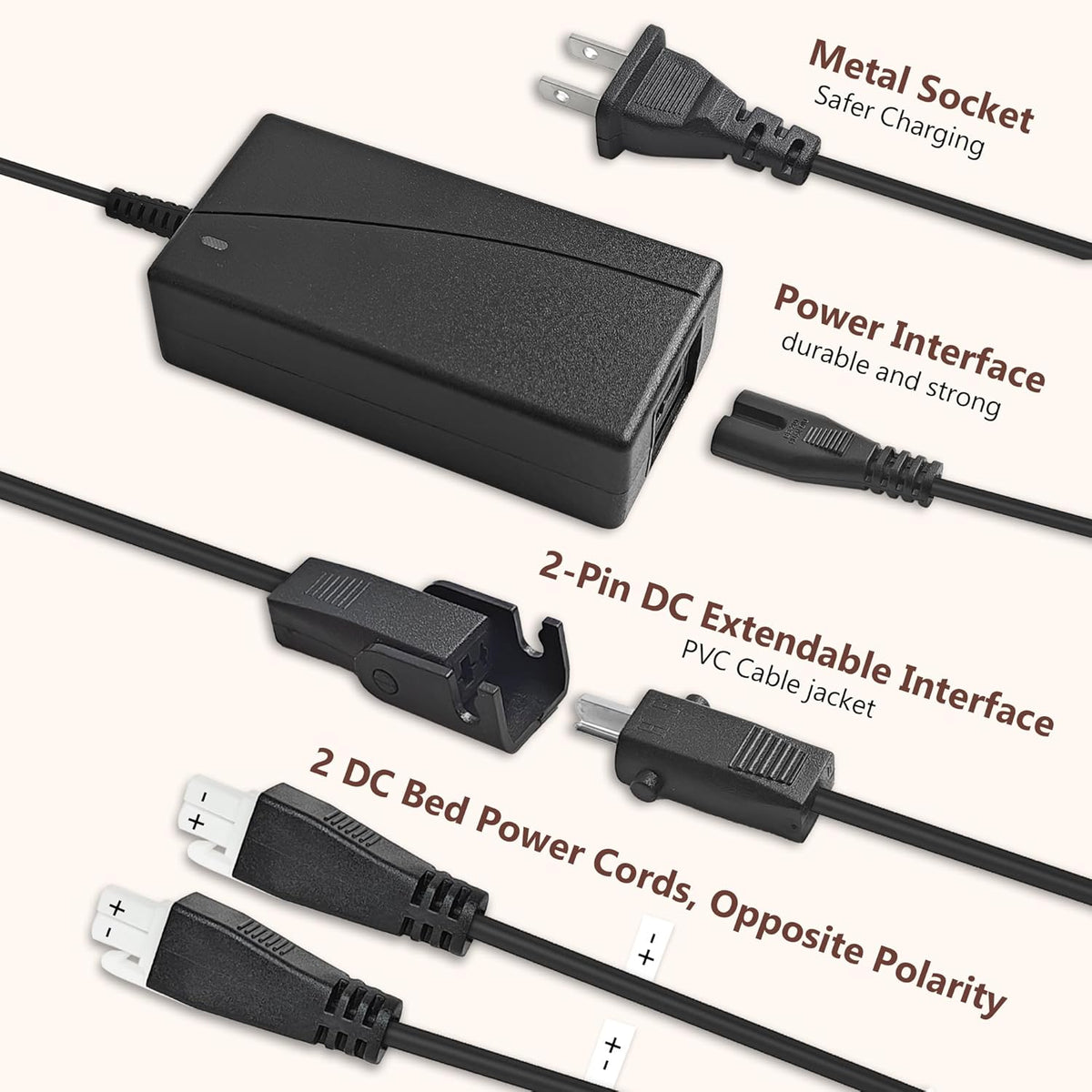 adjustable bed base power supply adapter, electric bed, close-up detail