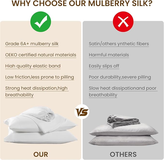 Luxury Mulberry Silk Modal King Size Sheet Set 4pc, Ultra Breathable & Cooling - Image 8