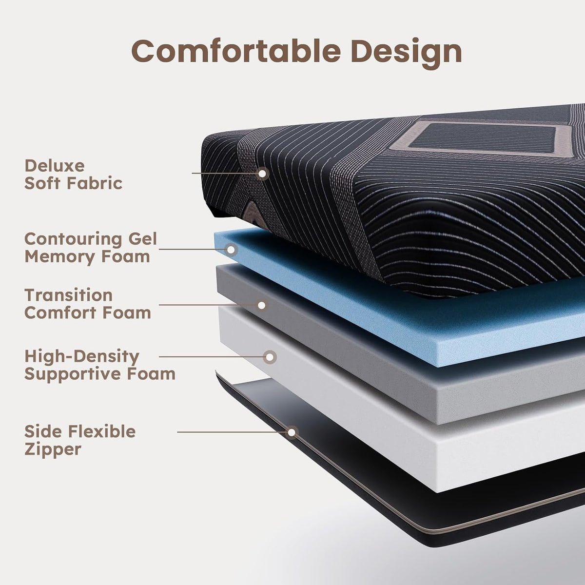 foldable mattress queen size 6 inch trifold memory shown in use