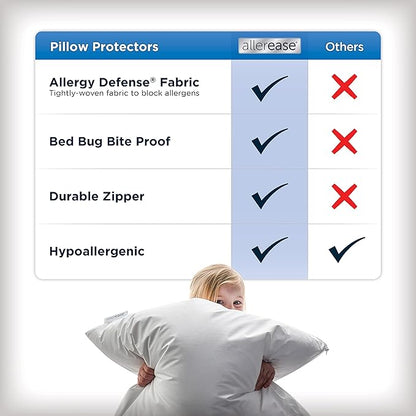 Set of 2 Standard/Queen AllerEase Pillow Protectors - Image 4