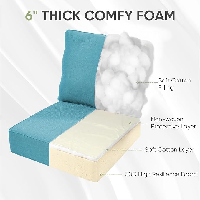 Outdoor Chair Cushions, 6 inch Thick Seat Cushion - Image 6