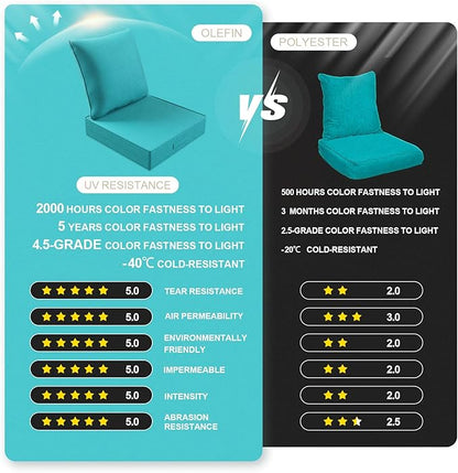 Outdoor Olefin Water-Resistant Deep Seat Cushion Set, Thickened Sofa Chair Pad - Image 2