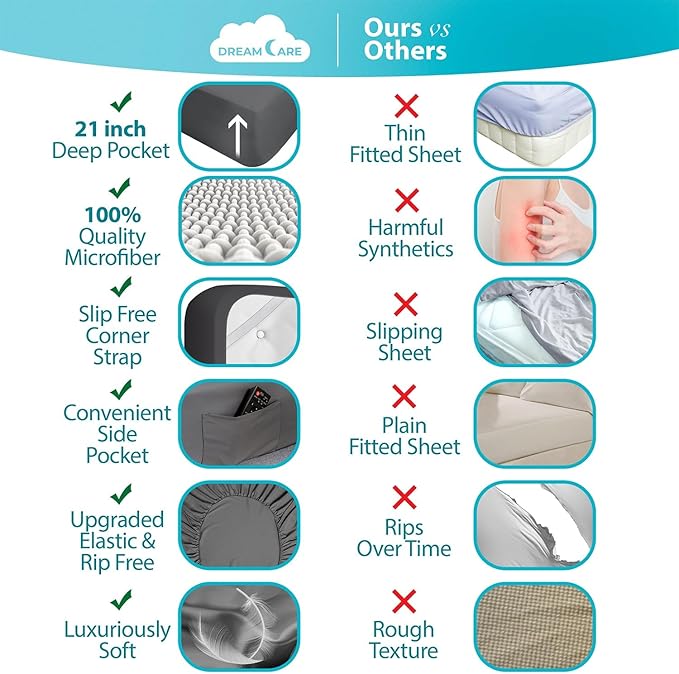 DREAMCARE King Size Sheets Set - Image 2