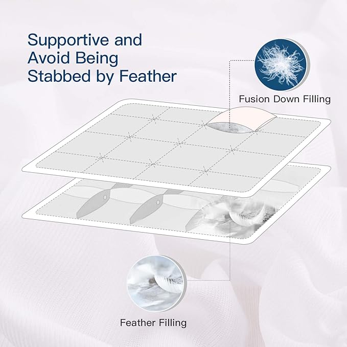 ELEMUSE Queen Size Extra Thick Fusion Goose Down Feather Filled Mattress Topper - Image 2
