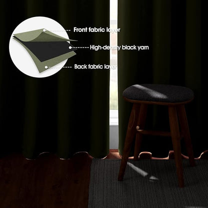 HOMEIDEAS Sage Green Blackout Curtains - Image 3