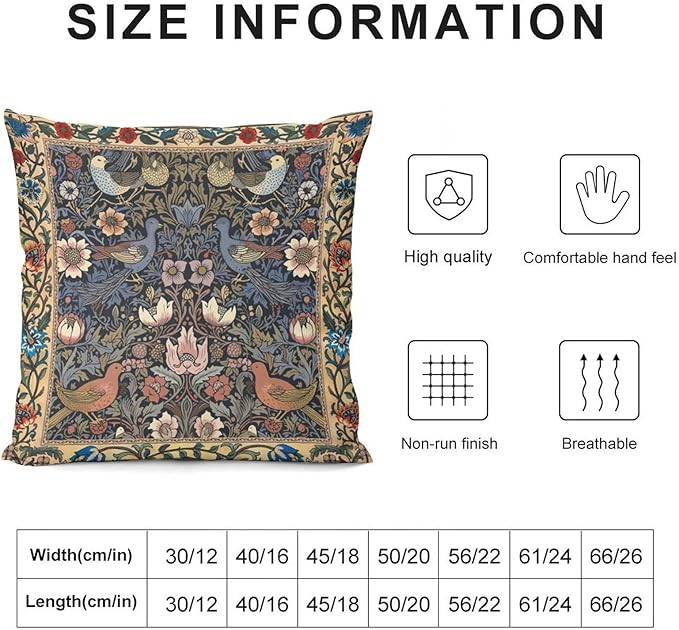 William Morris Floral Original Throw Pillow Covers Boho Chic Retro Floral Bird - Image 2