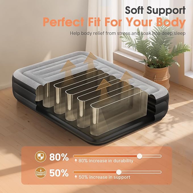 Air Mattress Queen with Built in Pump, Thicker Blow up Mattress Leak-Proof - Image 2