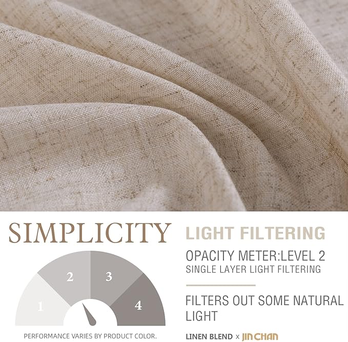 jinchan Grey Kitchen Curtains and Valances Set 3 Pieces Linen Tiers and Valance - Image 4