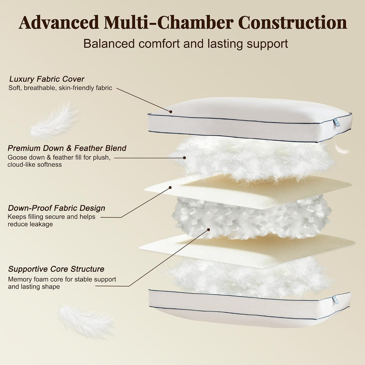 goose feather and down pillows queen size set shown in use