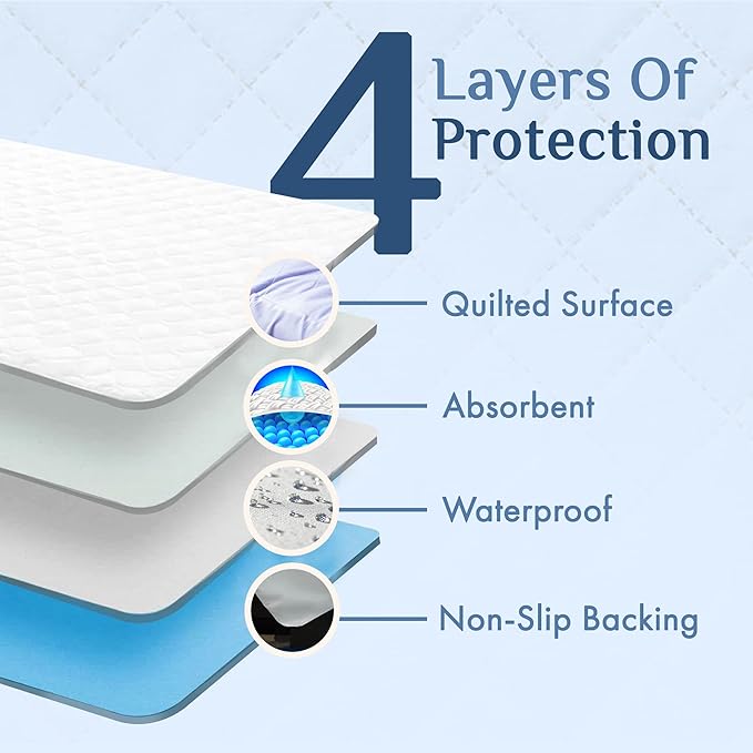 Washable Incontinence Bed Pad 36x72 – Soft, Absorbent & Waterproof Mattress - Image 8