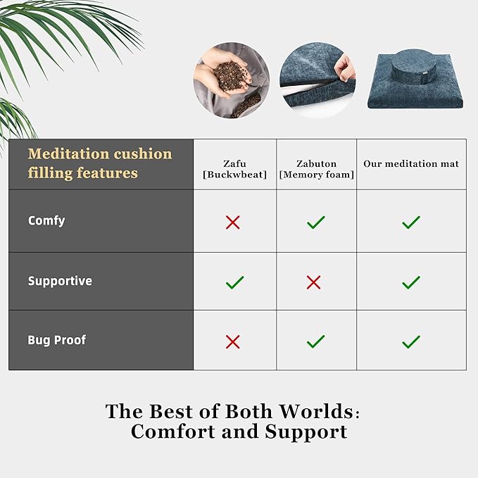Meditation Zafu Cushion Set - Image 5