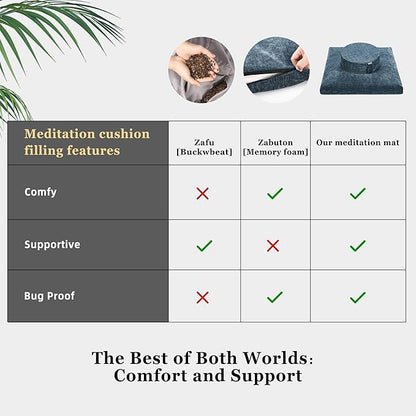 Meditation Zafu Cushion Set - Image 5