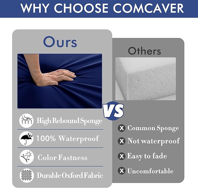 Outdoor Chair Cushions 24 x 24 Inch Waterproof Patio Chair Cushions - Image 5