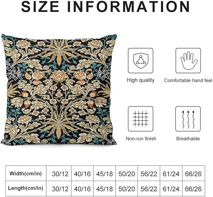 William Morris Floral Original Throw Pillow Covers Boho Chic Retro Floral Cozy - Image 2