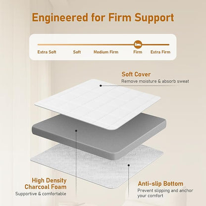 Glendan Firm Mattress Topper Full: 3 Inch High Density Foam - Image 3