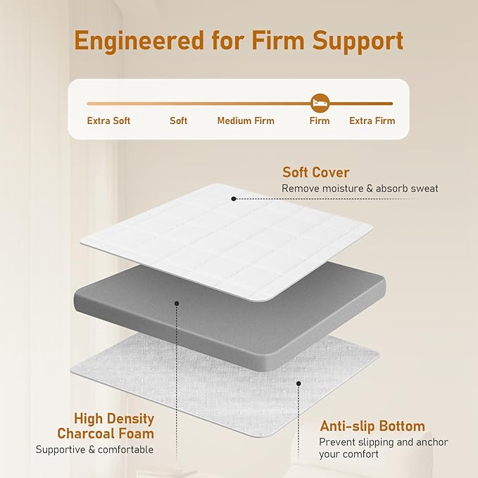 Glendan Firm Mattress Topper Twin: 3 Inch Firm Bed Topper, Comfortable and - Image 3