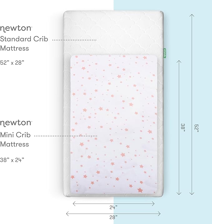 Newton Baby Fitted Mini Crib Sheets | Organic Muslin Cotton, Breathable & Soft - Image 2