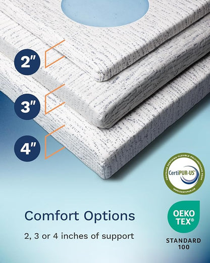 ViscoSoft 4 Inch Memory Foam Mattress Topper Full - Image 4