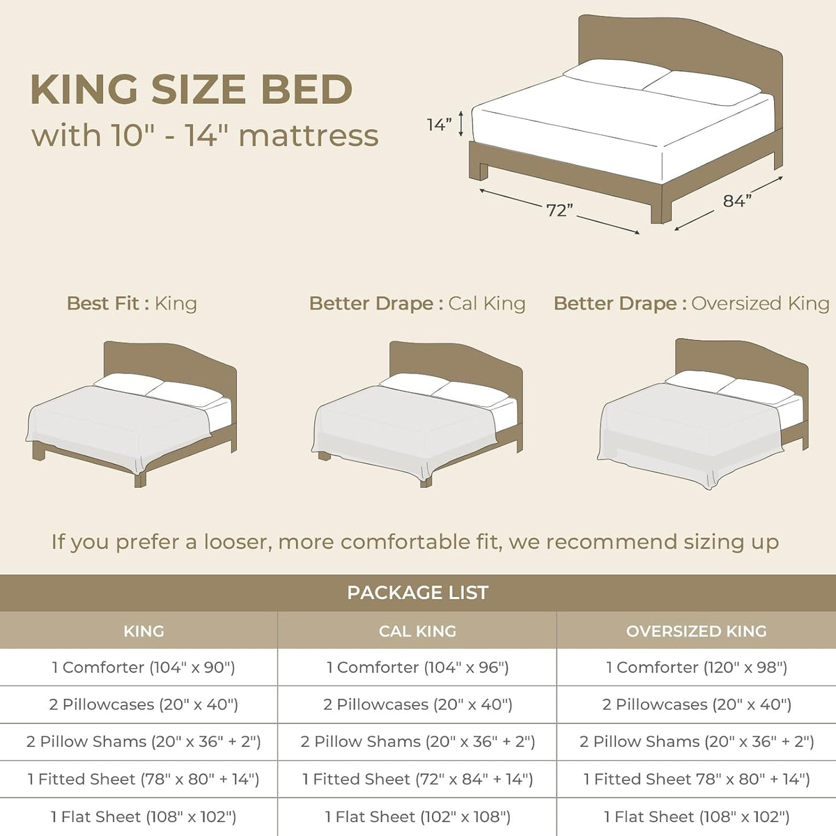 king comforter set - 7pcs bed in a showing dimensions