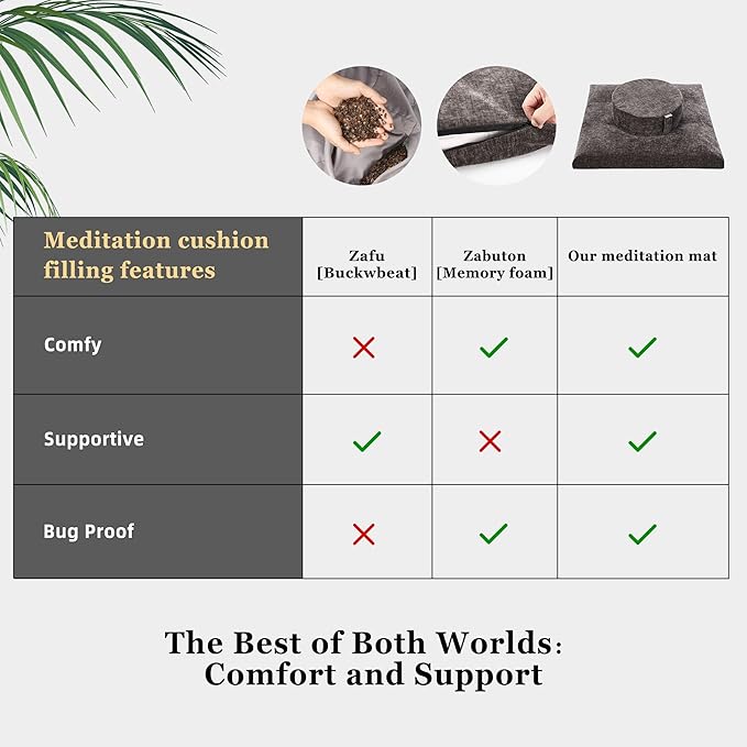 Meditation Zafu Cushion Set - Image 5