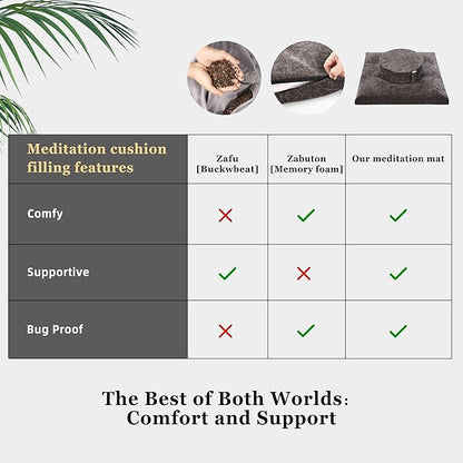 Meditation Zafu Cushion Set - Image 5