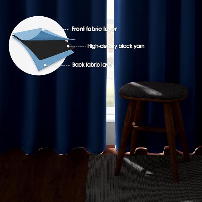 HOMEIDEAS Baby Blue Blackout Curtains 52 X 84 Inch Bedroom Curtains 2 Panels - Image 3