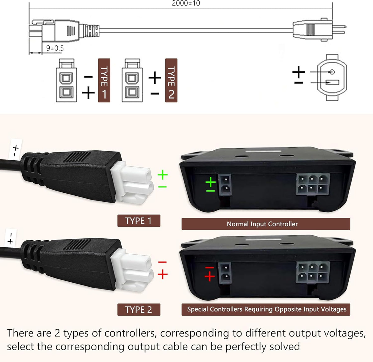 adjustable bed base power supply adapter, electric bed showing dimensions