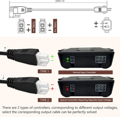 adjustable bed base power supply adapter, electric bed showing dimensions