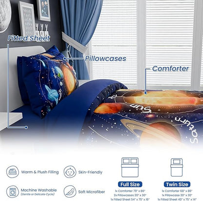 SANDJEST Solar System Comforter Set Twin, Ultra Soft Microfiber Bedding Sets - Image 6