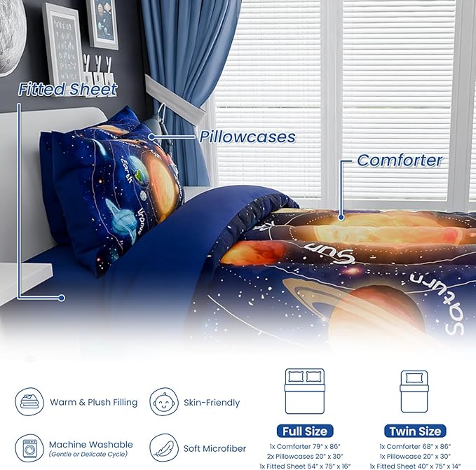 SANDJEST Solar System Comforter Set Full, Ultra Soft Microfiber Bedding Sets - Image 6