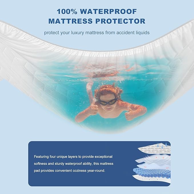GRT Waterproof Mattress Protector Queen, Rayon Bamboo Mattress Protector - Image 4
