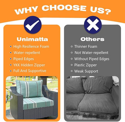 Outdoor Patio Chair Cushions Set, Water-Repellent, Fade Resistant, Deep Seat - Image 6