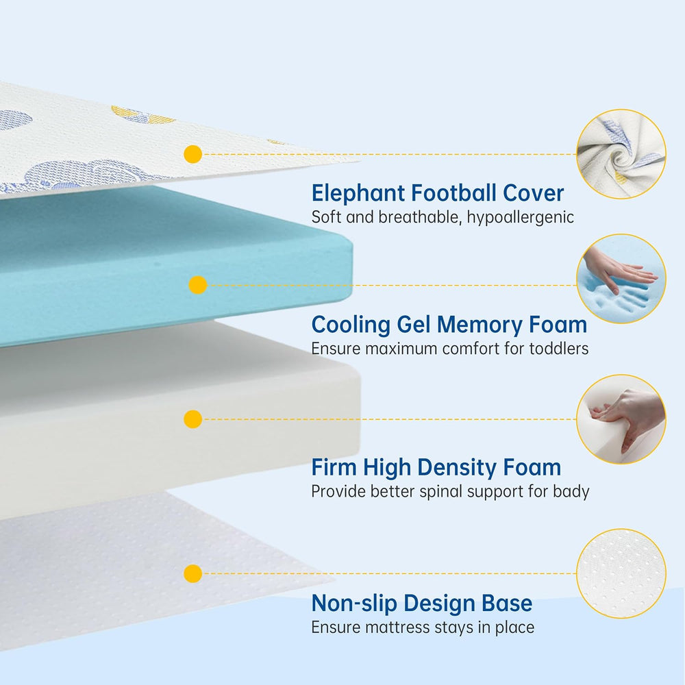 Pack and Play Mattress, 38"x26" Dual Sided Memory Foam