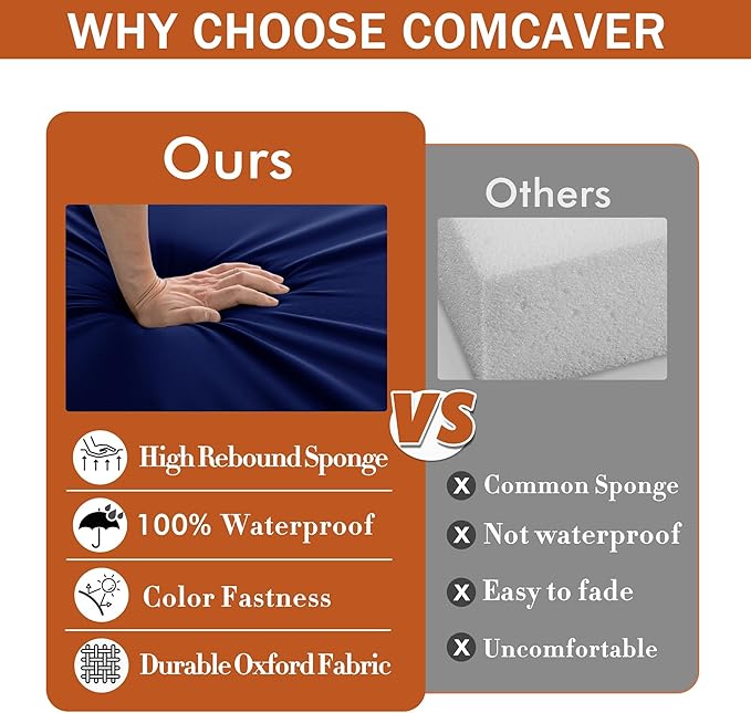 Outdoor Chair Cushions 16 x 17 Inch, Waterproof Patio Chair Cushions - Image 7