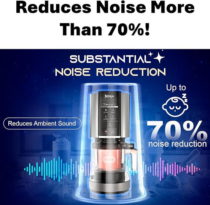 Oversized Sound Reducing Blender Cover – Compatible - Image 6
