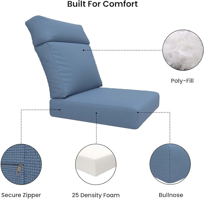 Covers & All CoverRite Rectangle High Back Chair Cushion, 600 Denier, Foam Seat - Image 3