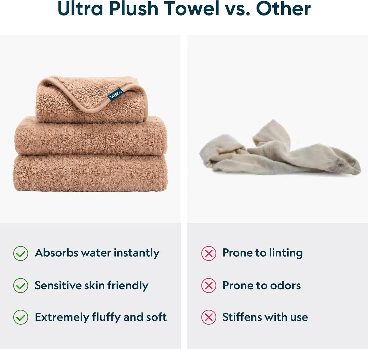 vesta egyptian cotton towel set, 700 gsm, 100% showing dimensions