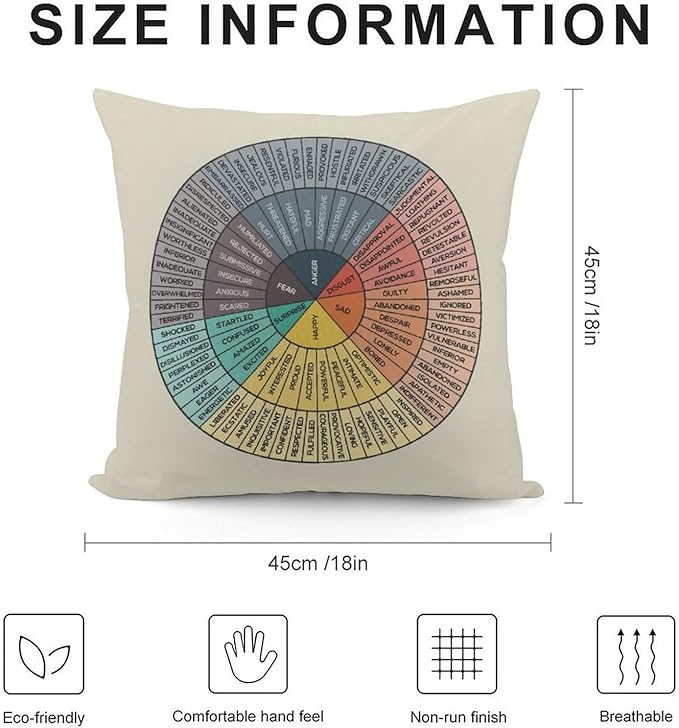 AIZAWA Wheel of Emotions Feelings Velvet Throw Pillow Covers Cozy Square Throw - Image 2