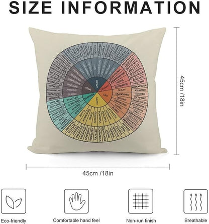 AIZAWA Wheel of Emotions Feelings Velvet Throw Pillow Covers Cozy Square Throw - Image 2
