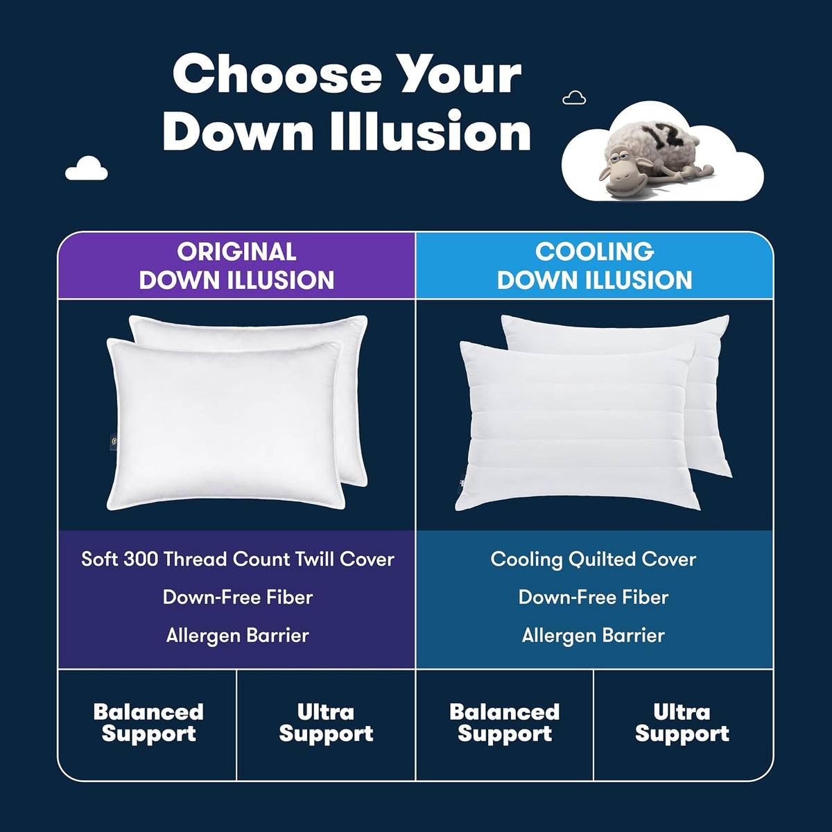 serta down illusion balanced support cotton pillows,standard/queen (2, side view