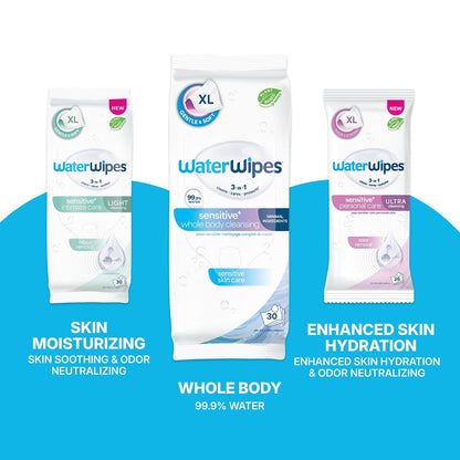 waterwipes sensitive whole body cleansing wipes, 99.9% purified, view 10