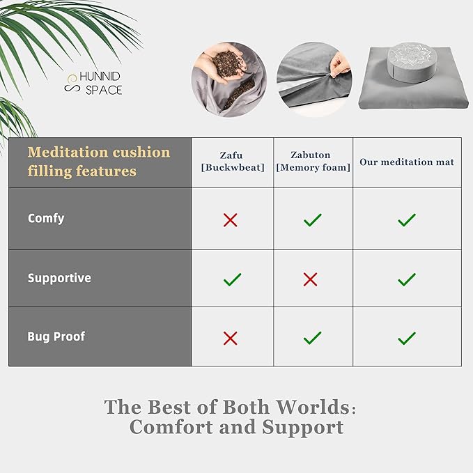 Meditation Zafu Cushion Set - Image 4