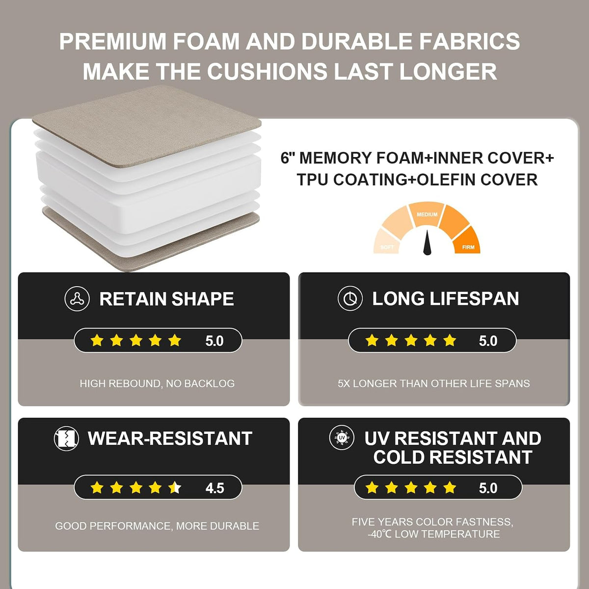 6'' deep seat cushion outdoor set, olefin water, front angle view