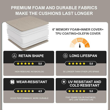 Outdoor Olefin Water-Resistant Deep Seat Cushion Set, Thickened Sofa Chair Pad - Image 3