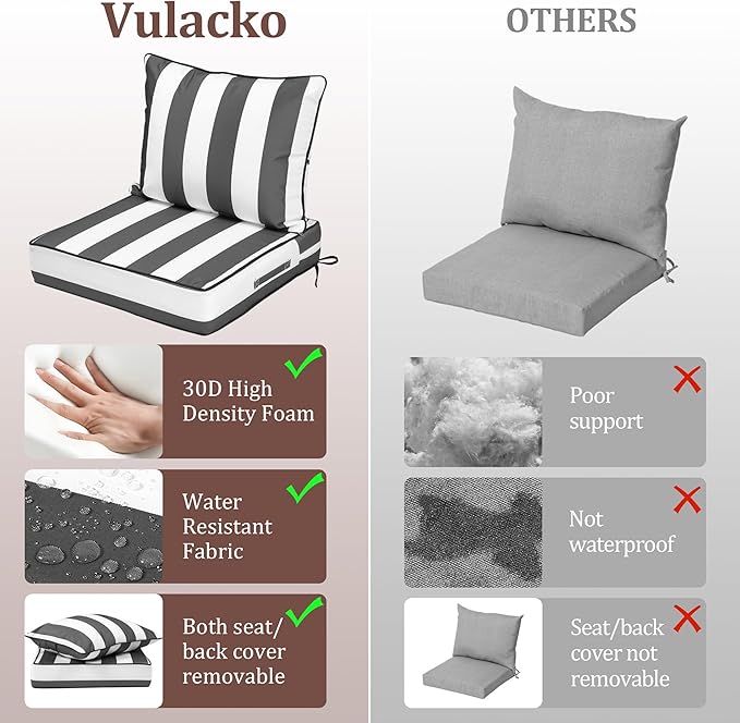 Waterproof Outdoor Chair Cushion Set of 4, Outdoor Cushions - Image 6